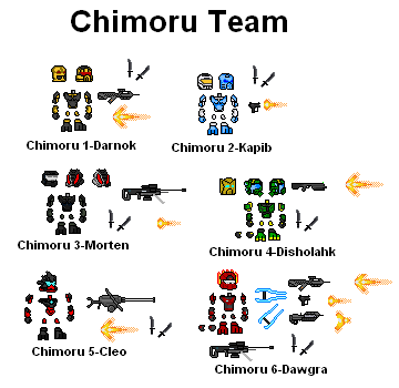 chimoruteam.png