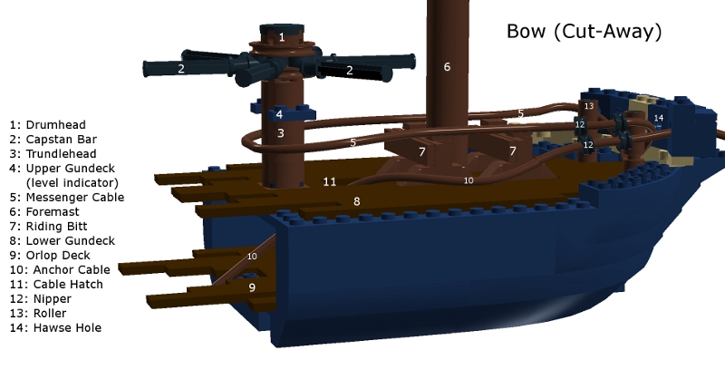 bow_cutaway.jpg