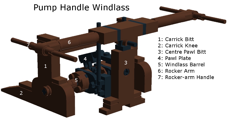 windlass.jpg