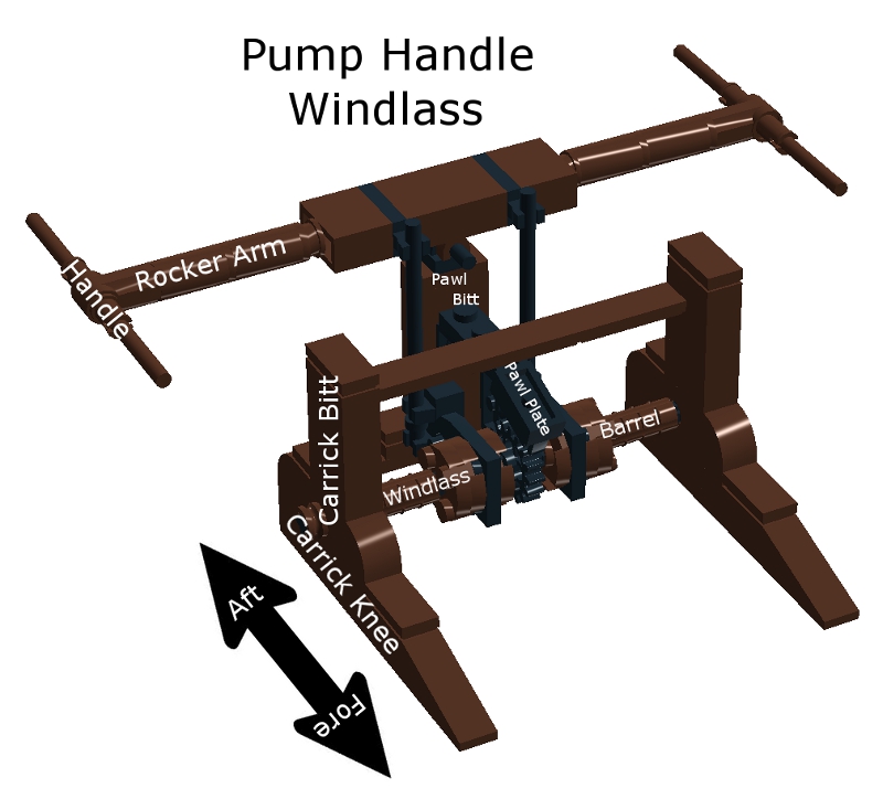 windlass_2.jpg