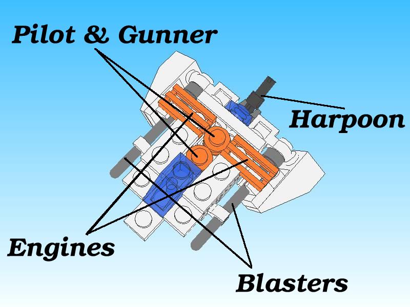 new-speeder-5.jpg