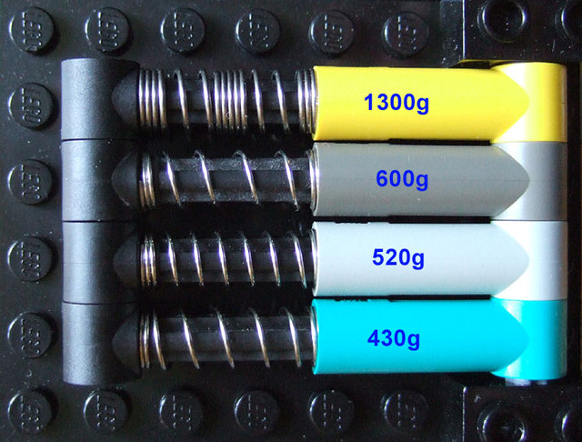 technic_shock_absorber_stiffness_chart.jpg