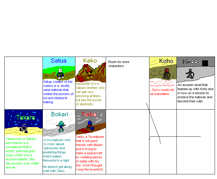 satua_comic_characters.png