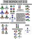 borokkit2.0.jpg