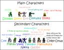 llol-characters.png