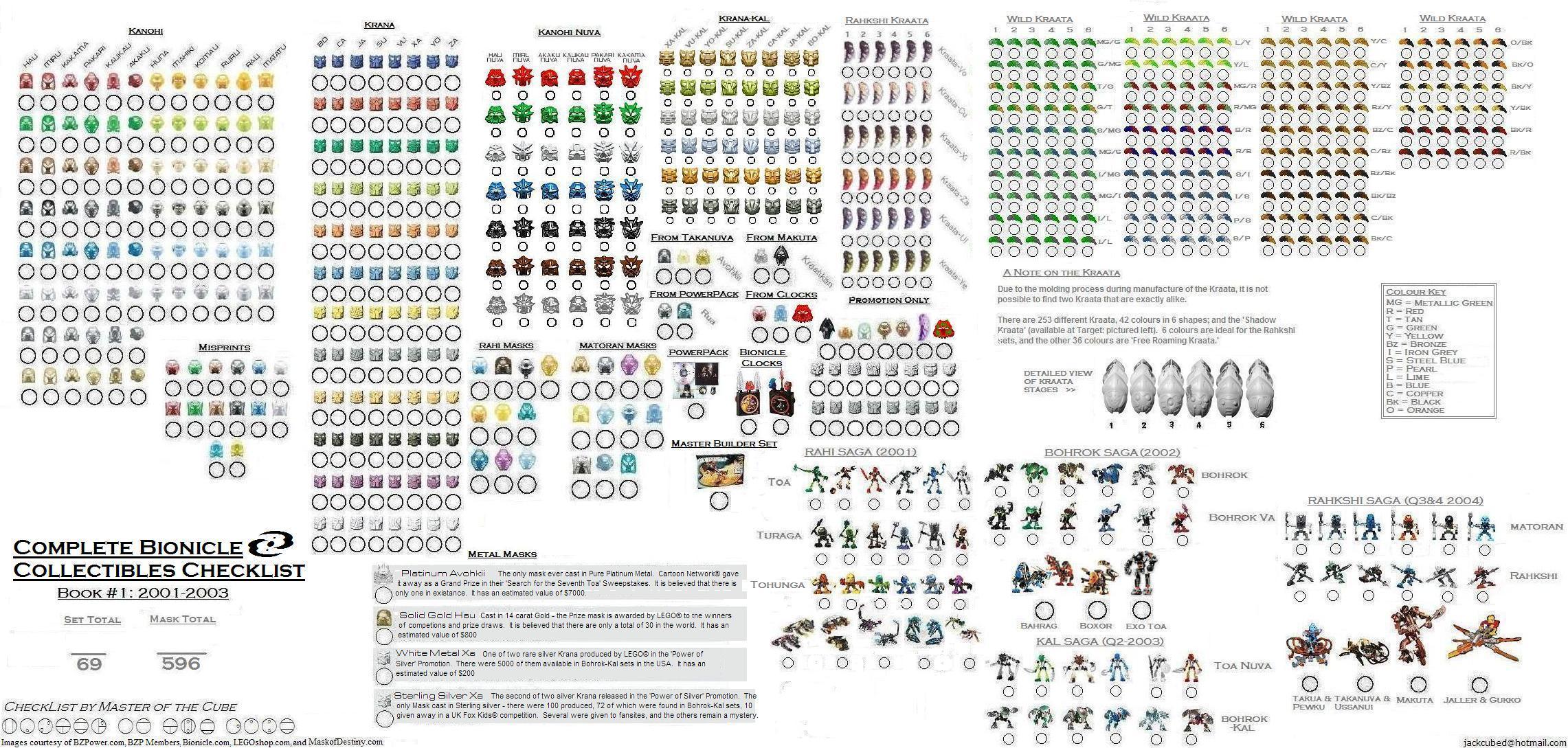 awsome_list_of_bionicle.jpg