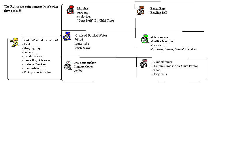 rakshicampers1.bmp