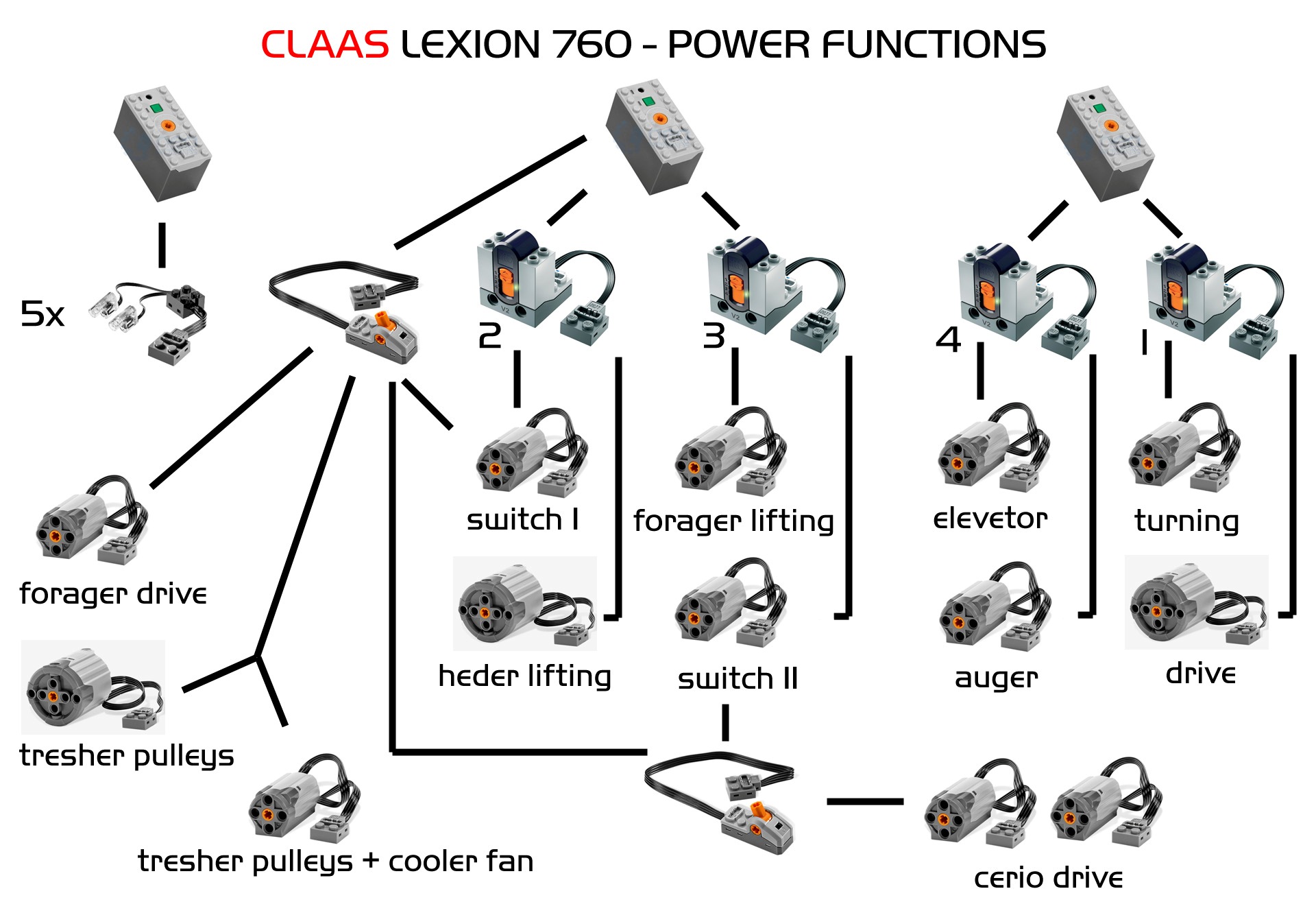 schemat_lexion.jpg