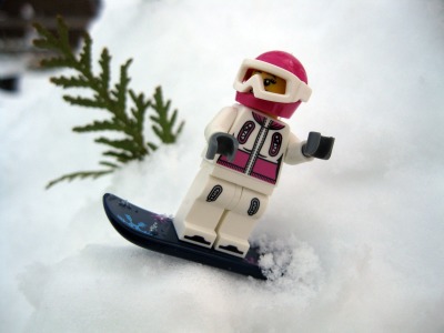 sigfigsnow.jpg