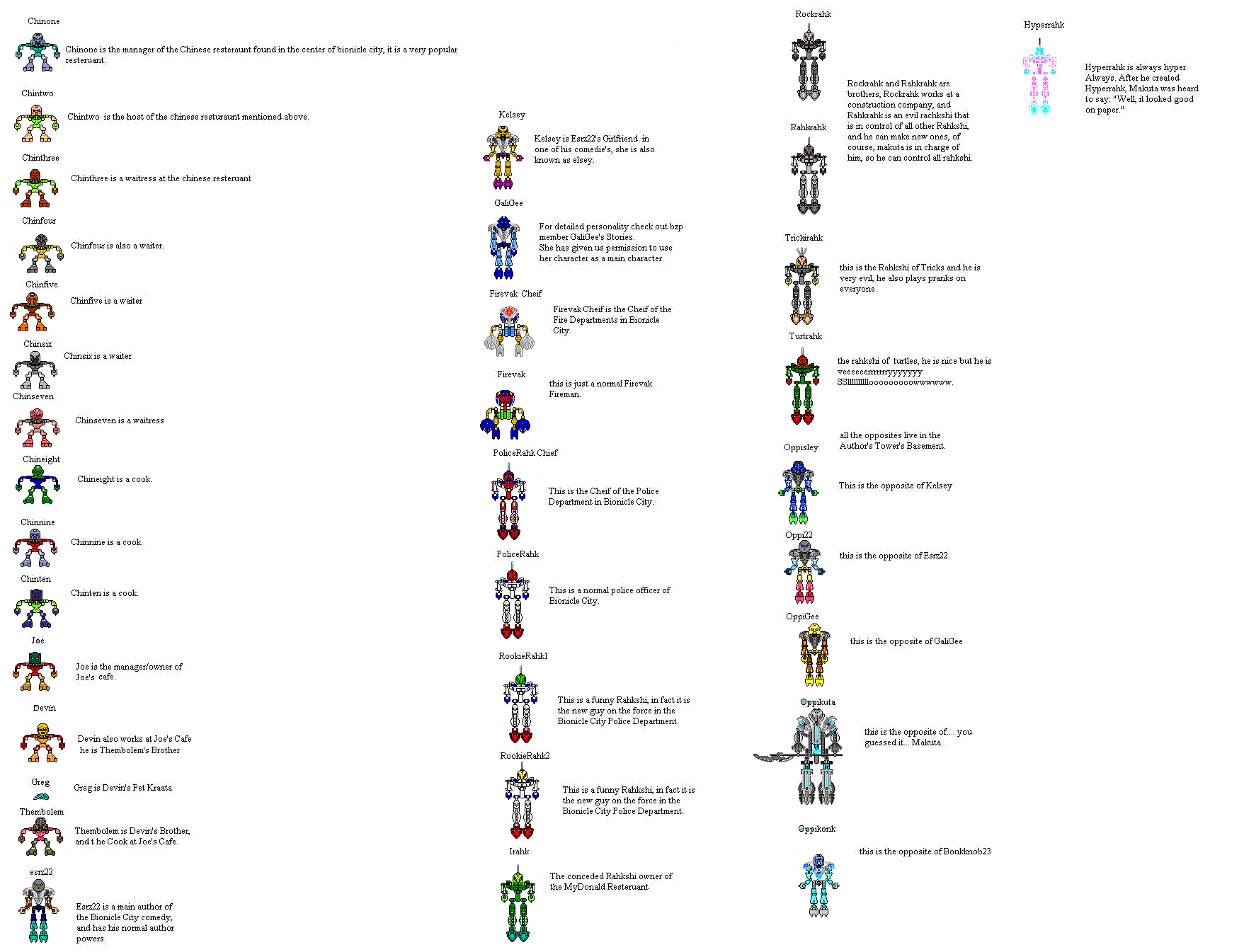 charactersheet.png
