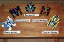 throwmasters_vehicle_modes.jpg