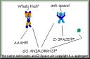 lokala-nuva-and-hahli-fall-in-z-space.png
