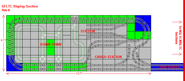 tn-layout-gfltc-end.gif