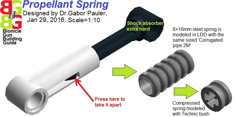 propellantspring.jpg