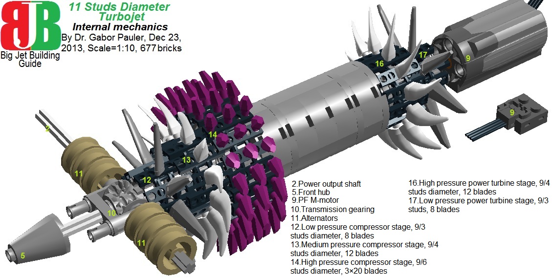 largeturbojetinternalmechanics.jpg