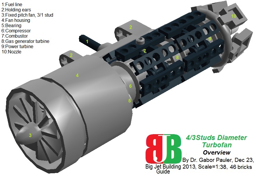 microturbofanoverview.jpg