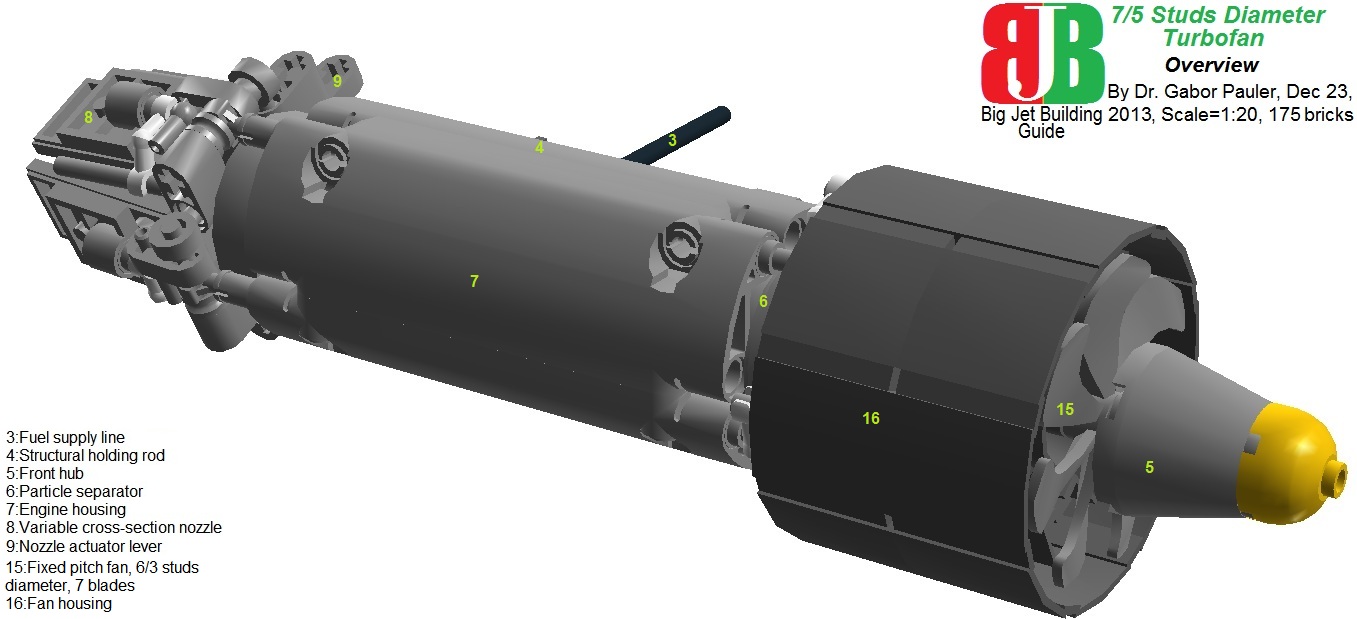 smallturbofanoverview.jpg