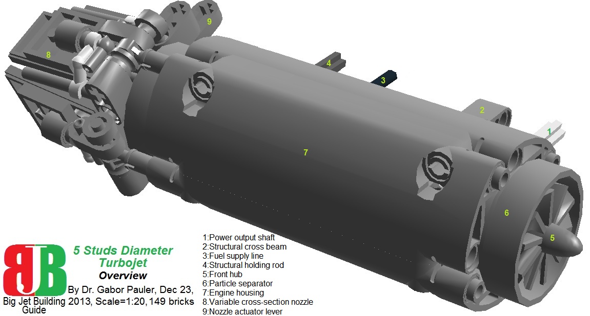 smallturbojetoverview.jpg