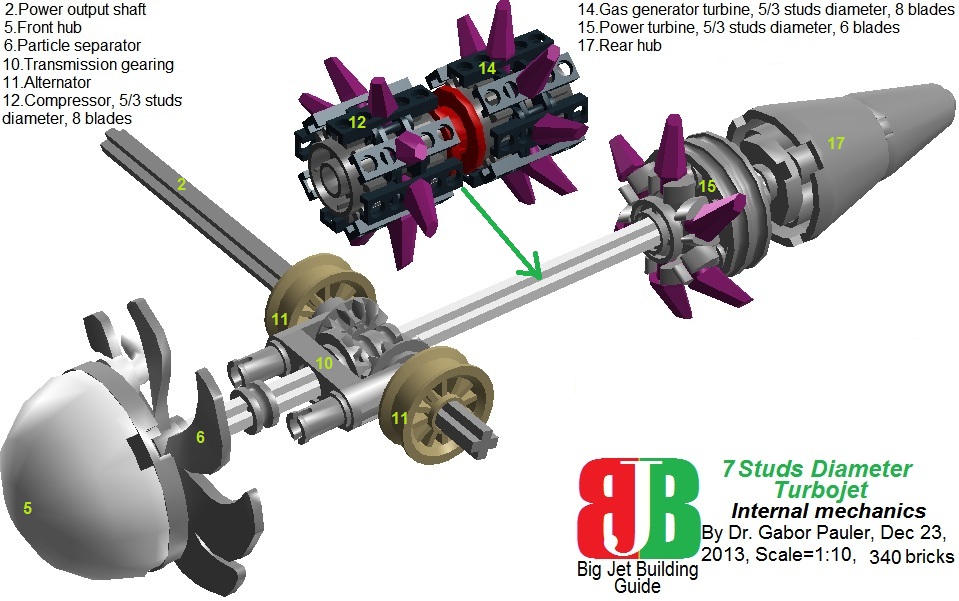 turbojetinternalmechanics.jpg