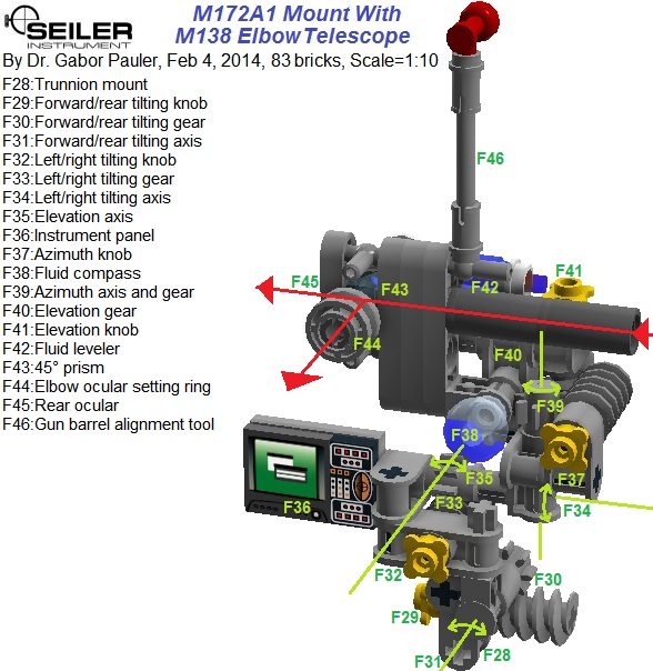 seilerinstrumentsm172a1mountwithm138elbowtelescope.jpg