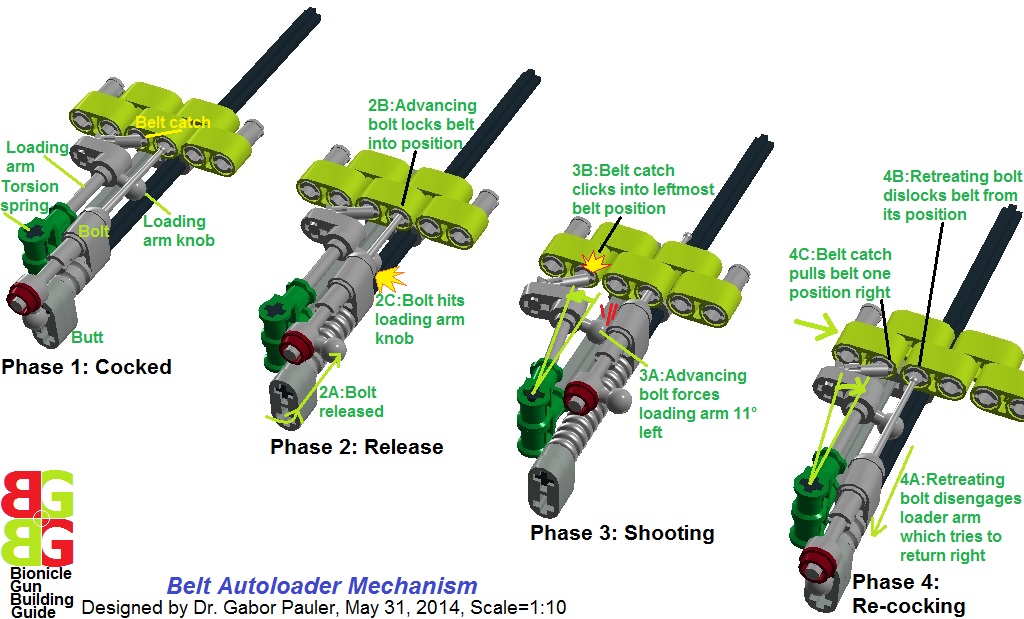 autoloaderbeltscale1to10.jpg