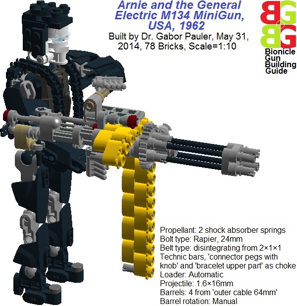 m134minigunscale1to10.jpg