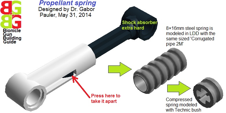 shockabsorberspring1x2studs.jpg