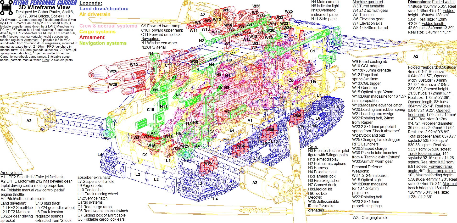 fpc3dwireframecolor.jpg