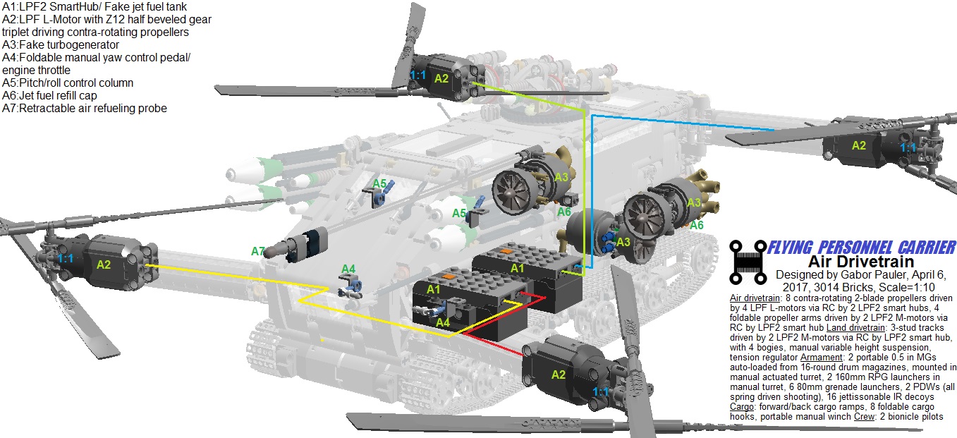 fpcairdrivetrain.jpg