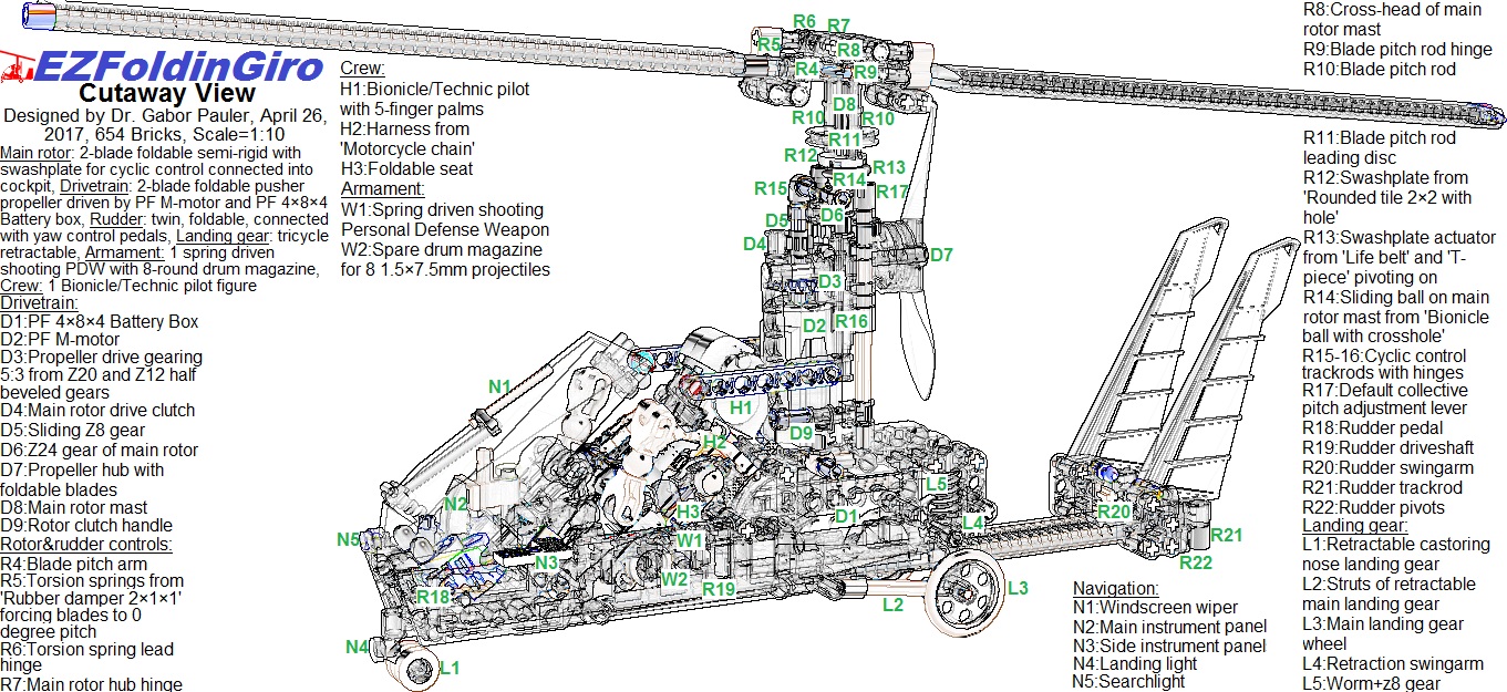 fpcautogirocutaway.jpg
