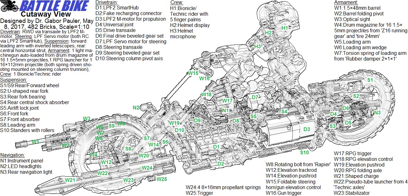 fpcbattlebikecutaway.jpg