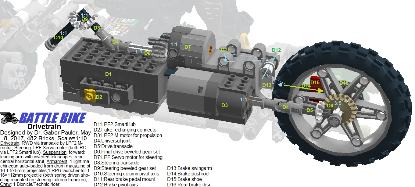 fpcbattlebikedrivetrain.jpg