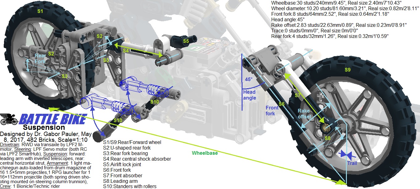 fpcbattlebikesuspension.jpg