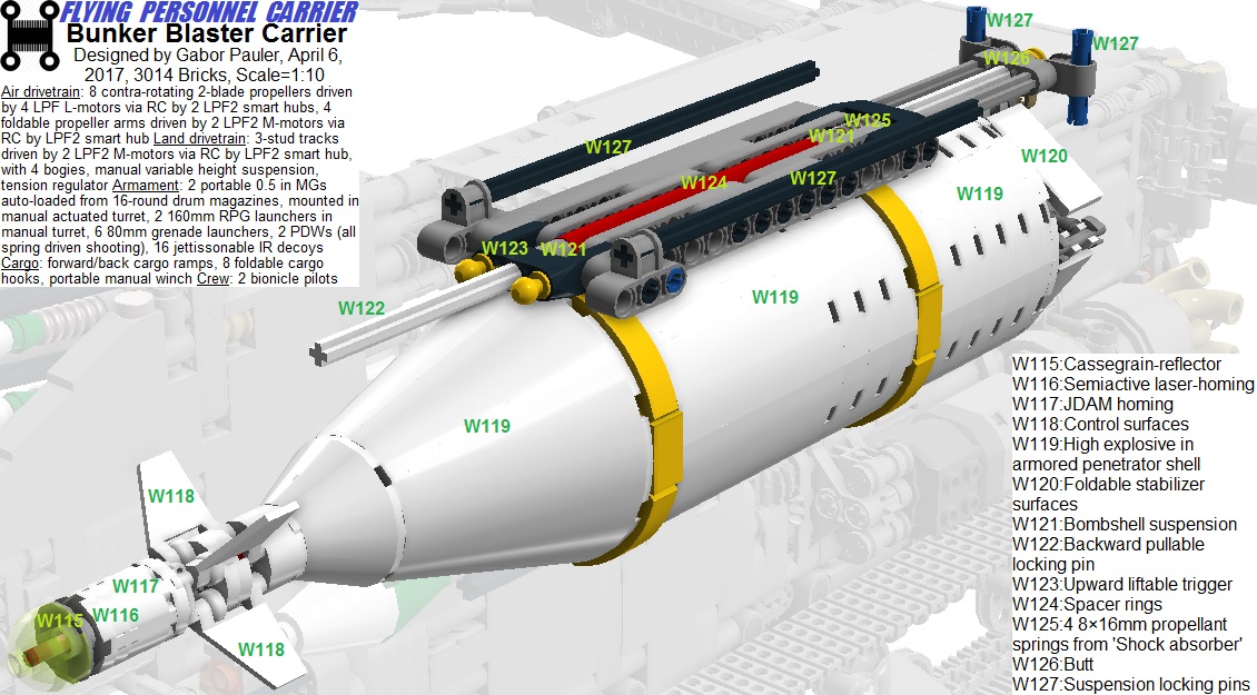 fpcbunkerblastercutaway.jpg