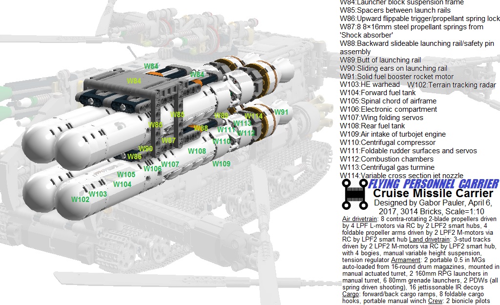 fpccruisemissilecutaway.jpg
