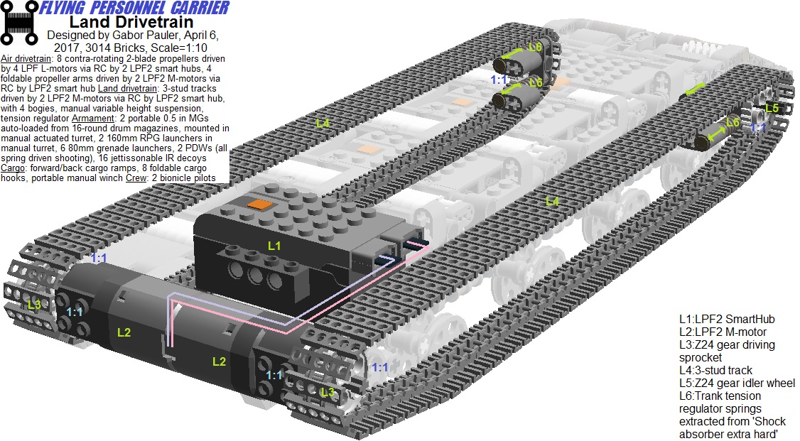 fpclanddrivetrain.jpg