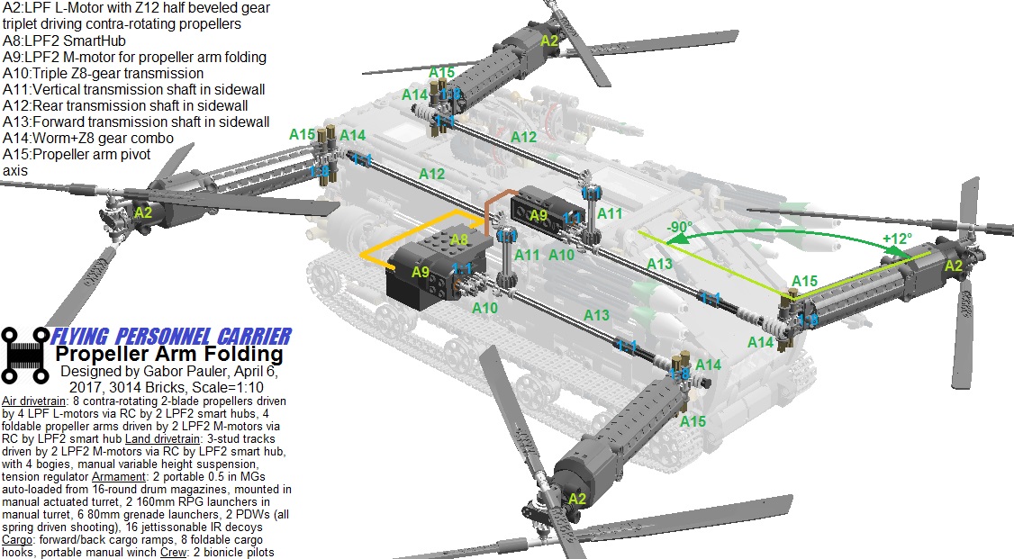 fpcpropellerfold.jpg