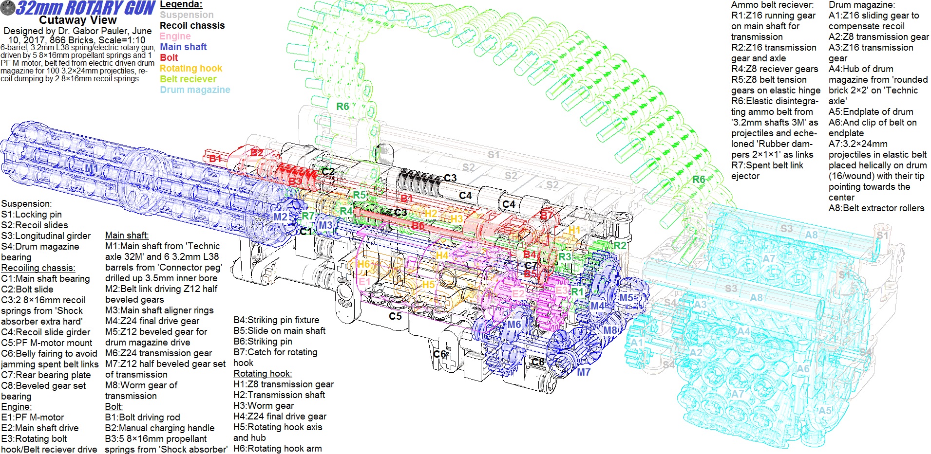 fpcrotaryguncutaway.jpg