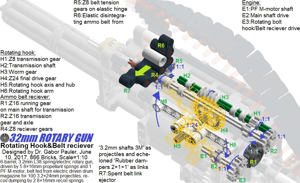 fpcrotarygunhookbeltreciever.jpg