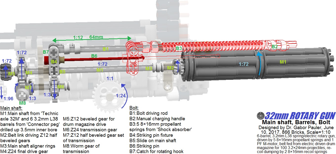 fpcrotarygunmainshaftbolt.jpg