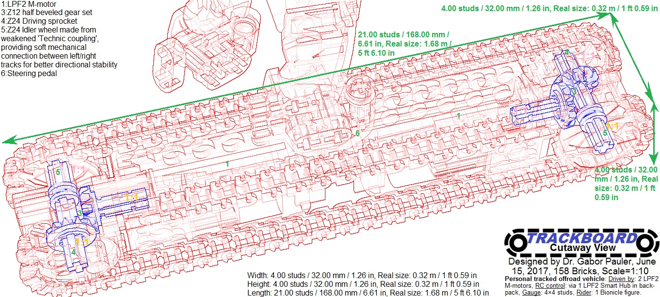 fpctrackboardcutaway.jpg