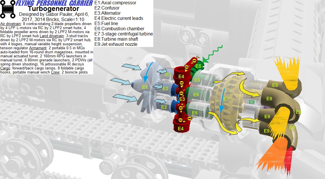 fpcturbogenerator.jpg