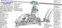 fpcautogirocutaway.jpg