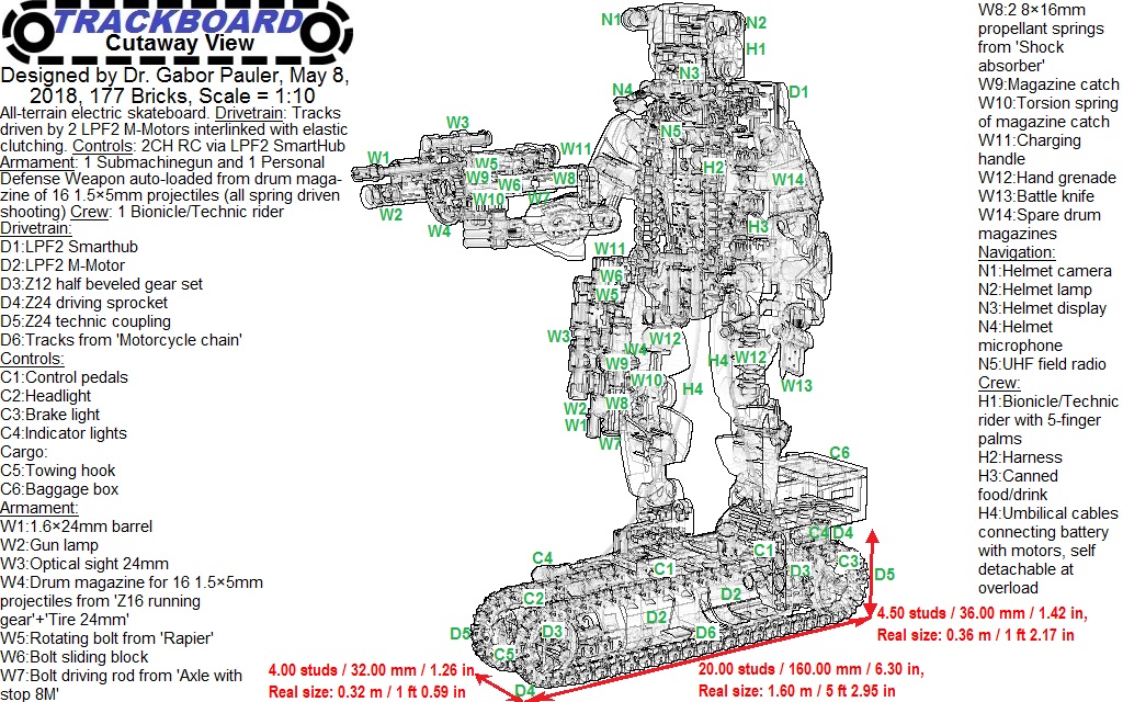 fpc2trackboard2cutaway.jpg