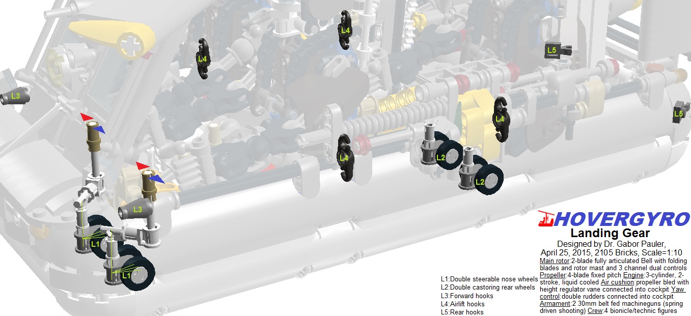 hovergyrolandinggear.jpg