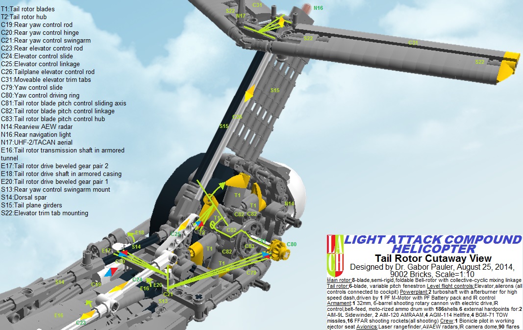 lachtailrotorcutaway.jpg