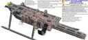 lachrotarygunoverview.jpg
