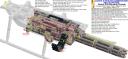 lachrotarygunrecoilingchassis.jpg