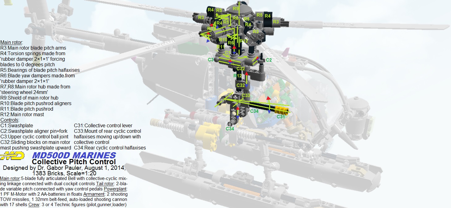 md500collectivepitchcontrol.jpg