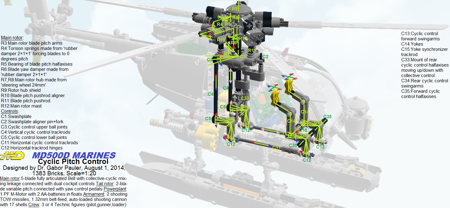 md500cyclicpitchcontrol.jpg
